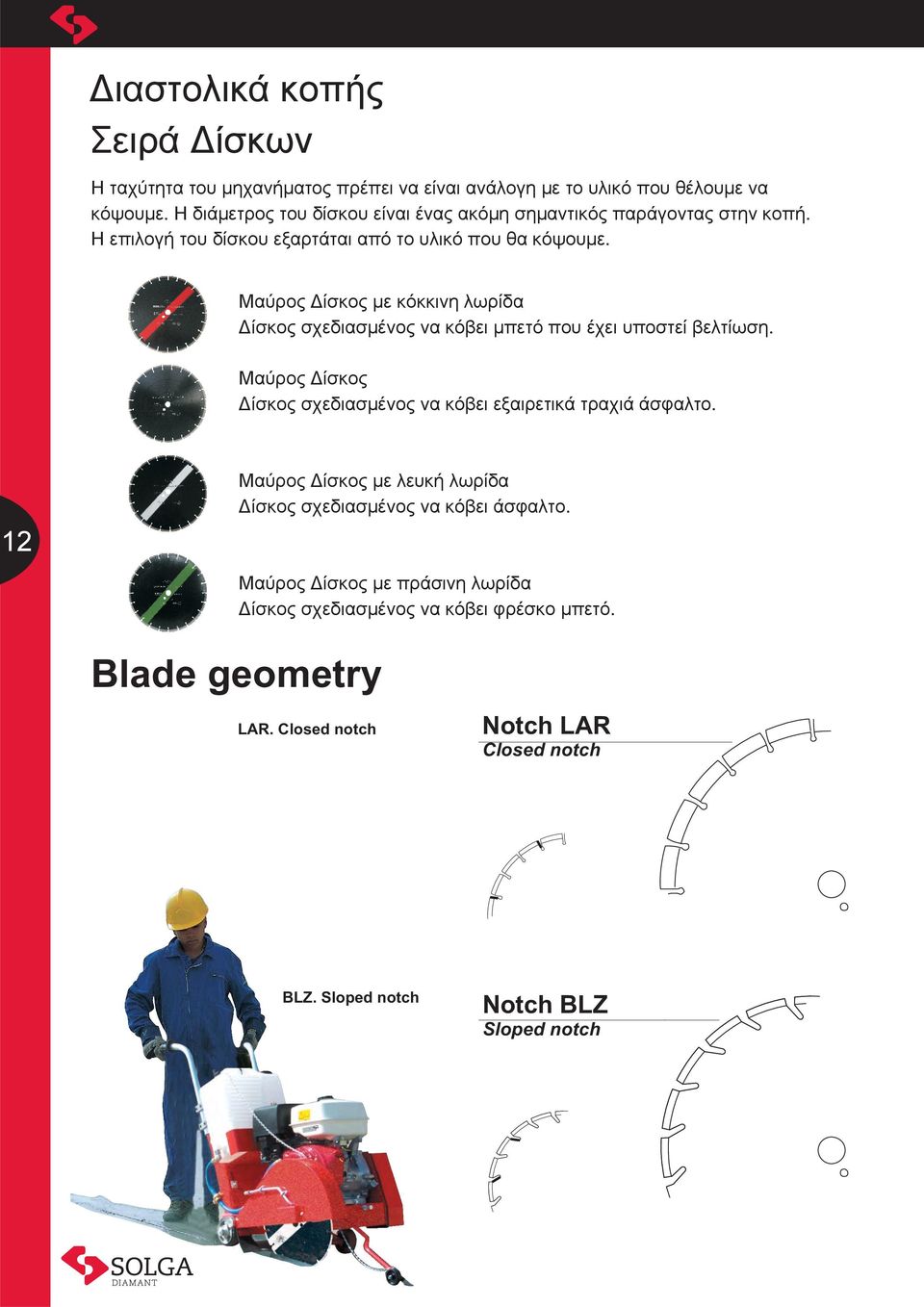 Closed notch BZ.