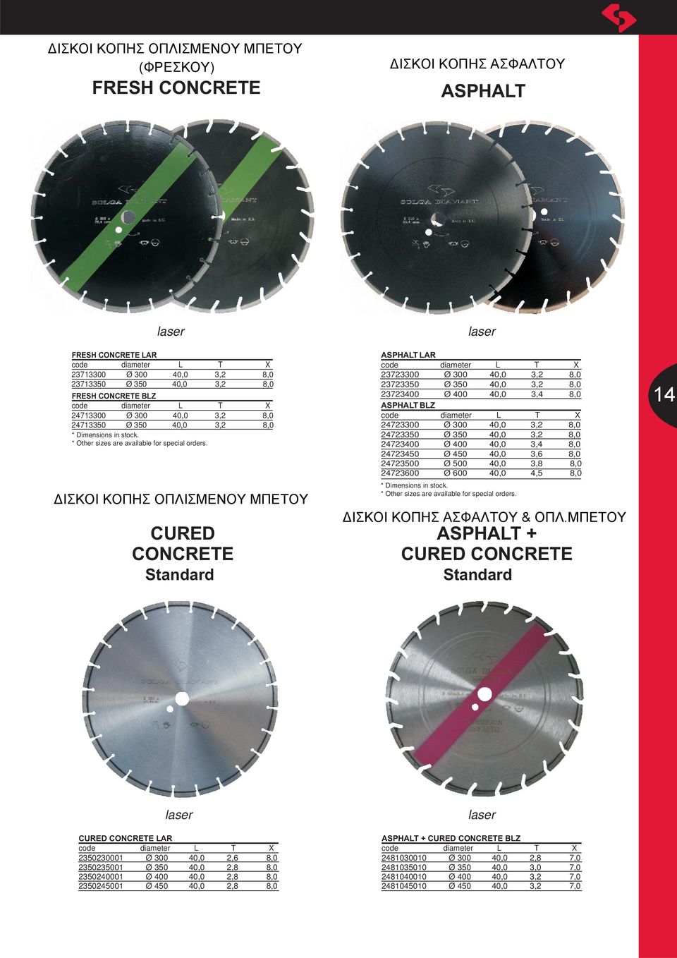 ΔΙΣΚΟΙ ΚΟΠΗΣ ΟΠΛΙΣΜΕΝΟΥ ΜΠΕΤΟΥ CURED CONCREE ASPA AR 23723300 23723350 23723400 Ø 400 ASPA BZ 723300 723350 723400 Ø 400 723450 Ø 450 723500 Ø 500 723600 Ø 600 3,4 3,4 3,6 3,8