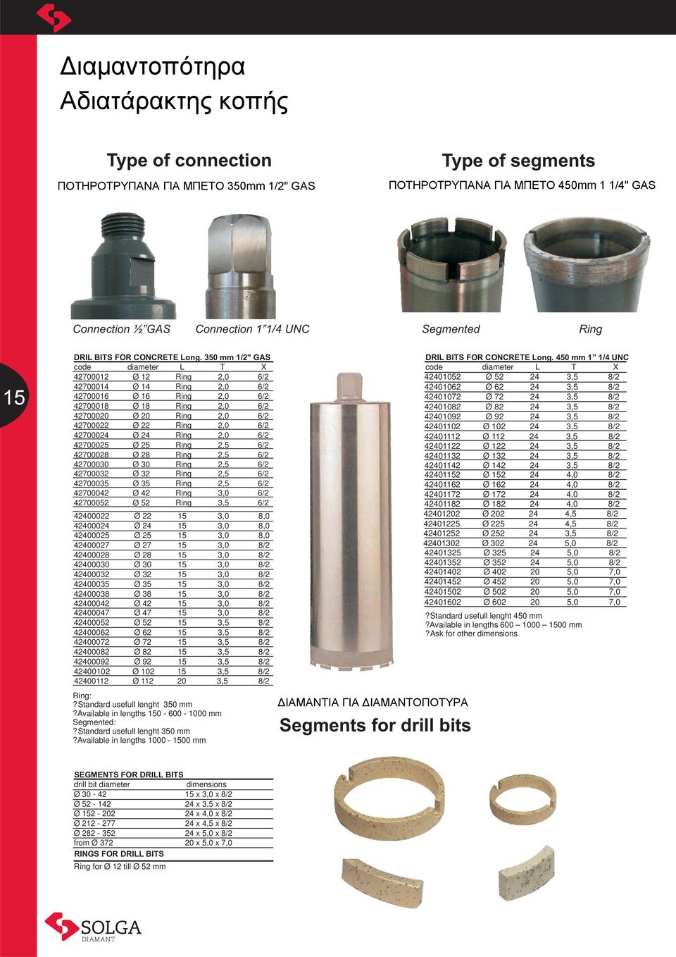 350 mm 1/2" GAS 42700012 Ø 12 42700014 Ø 14 42700016 Ø 16 42700018 Ø 18 42700020 Ø 20 42700022 Ø 22 427000 Ø 42700025 Ø 25 42700028 Ø 28 42700030 Ø 30 42700032 Ø 32 42700035 Ø 35 42700042 Ø 42