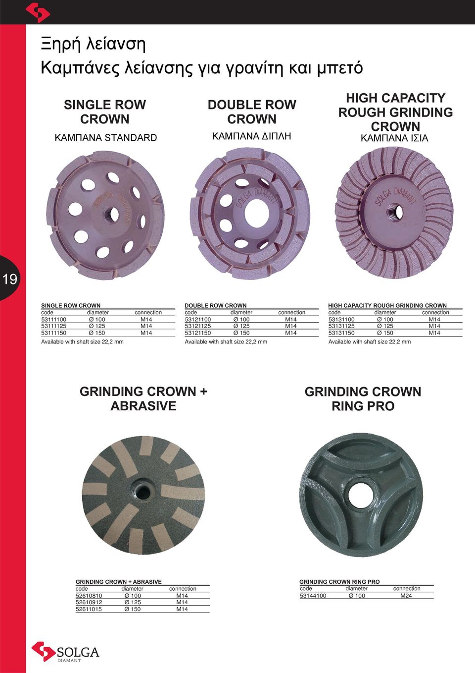 Available with shaft size mm GRINDING CROWN + ABRASIVE GRINDING CROWN + ABRASIVE 5268 Ø 0 526912 Ø 125 5261 Ø 0 connection M14 M14 M14 connection M14 M14 M14 IG CAPACIY ROUG
