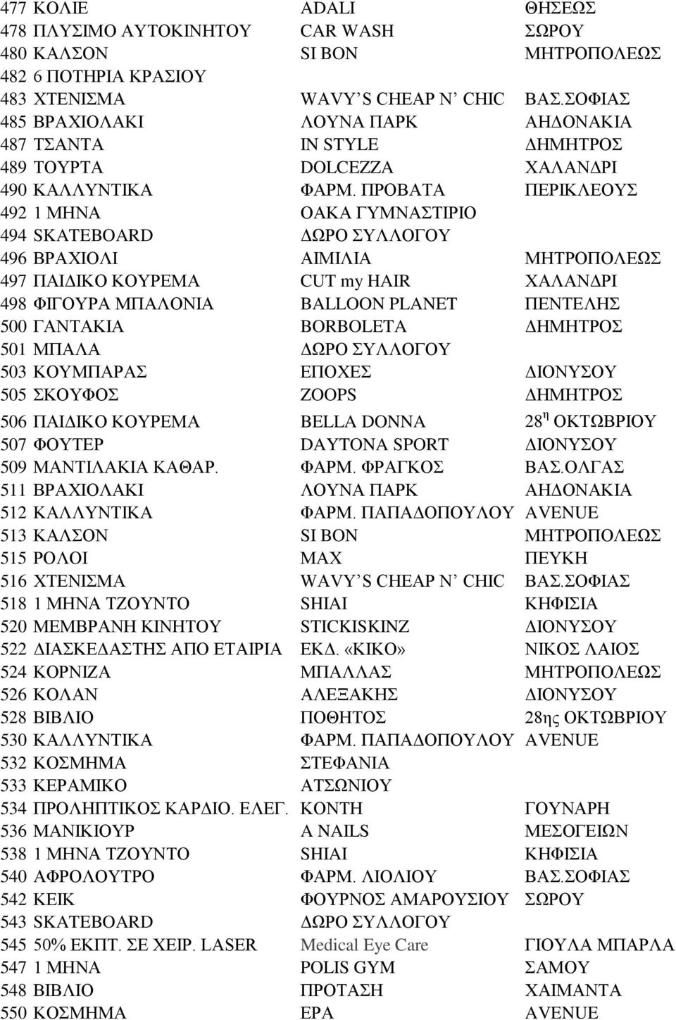 ΠΡΟΒΑΤΑ ΠΕΡΙΚΛΕΟΥΣ 492 1 ΜΗΝΑ ΟΑΚΑ ΓΥΜΝΑΣΤΙΡΙΟ 494 SKATEBOARD ΔΩΡΟ ΣΥΛΛΟΓΟΥ 496 ΒΡΑΧΙΟΛΙ ΑΙΜΙΛΙΑ ΜΗΤΡΟΠΟΛΕΩΣ 497 ΠΑΙΔΙΚΟ ΚΟΥΡΕΜΑ CUT my HAIR ΧΑΛΑΝΔΡΙ 498 ΦΙΓΟΥΡΑ ΜΠΑΛΟΝΙΑ BALLOON PLANET ΠΕΝΤΕΛΗΣ 500
