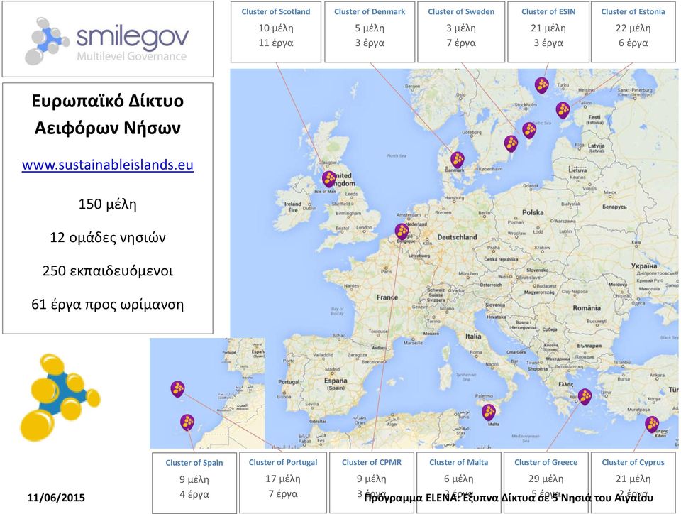 eu 150 μέλη 12 ομάδες νησιών 250 εκπαιδευόμενοι 61 έργα προς ωρίμανση Cluster of Spain Cluster of Portugal Cluster of CPMR Cluster of