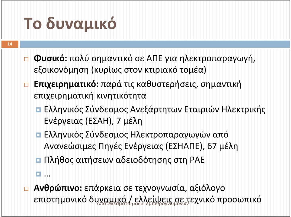 Ηλεκτρικής Ενέργειας (ΕΣΑΗ), 7 μέλη Ελληνικός Σύνδεσμος Ηλεκτροπαραγωγών από Ανανεώσιμες Πηγές Ενέργειας (ΕΣΗΑΠΕ), 67