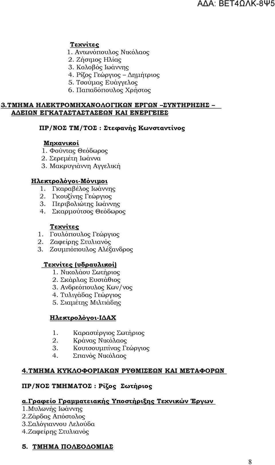 Μακρυγιάννη Αγγελική Ηλεκτρολόγοι-Μόνιμοι 1. Γκαραβέλος Ιωάννης 2. Γκουζίνης Γεώργιος 3. Περιβολιώτης Ιωάννης 4. Σκαρμούτσος Θεόδωρος Τεχνίτες 1. Γουλόπουλος Γεώργιος 2. Ζαφείρης Στυλιανός 3.