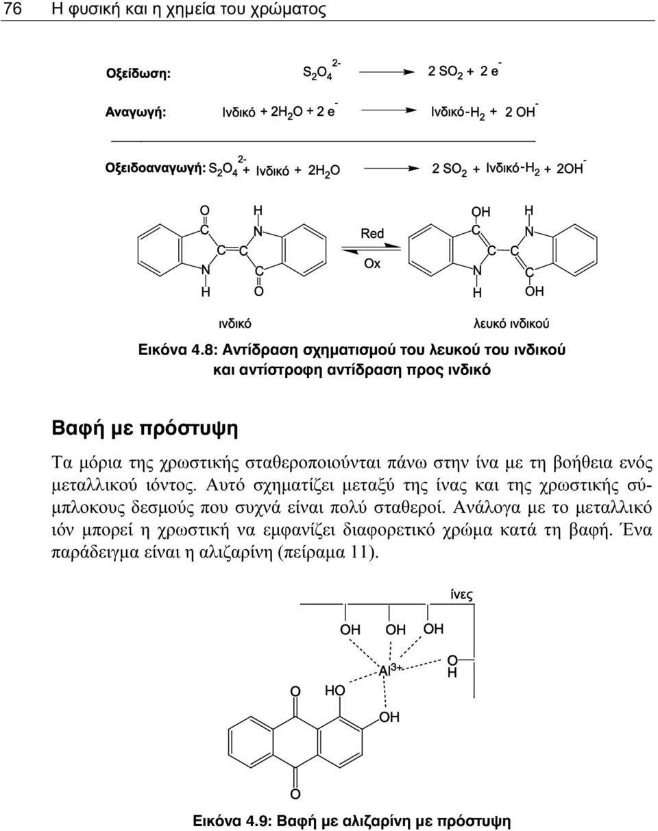 σταθεροποιούνται πάνω στην ίνα με τη βοήθεια ενός μεταλλικού ιόντος.