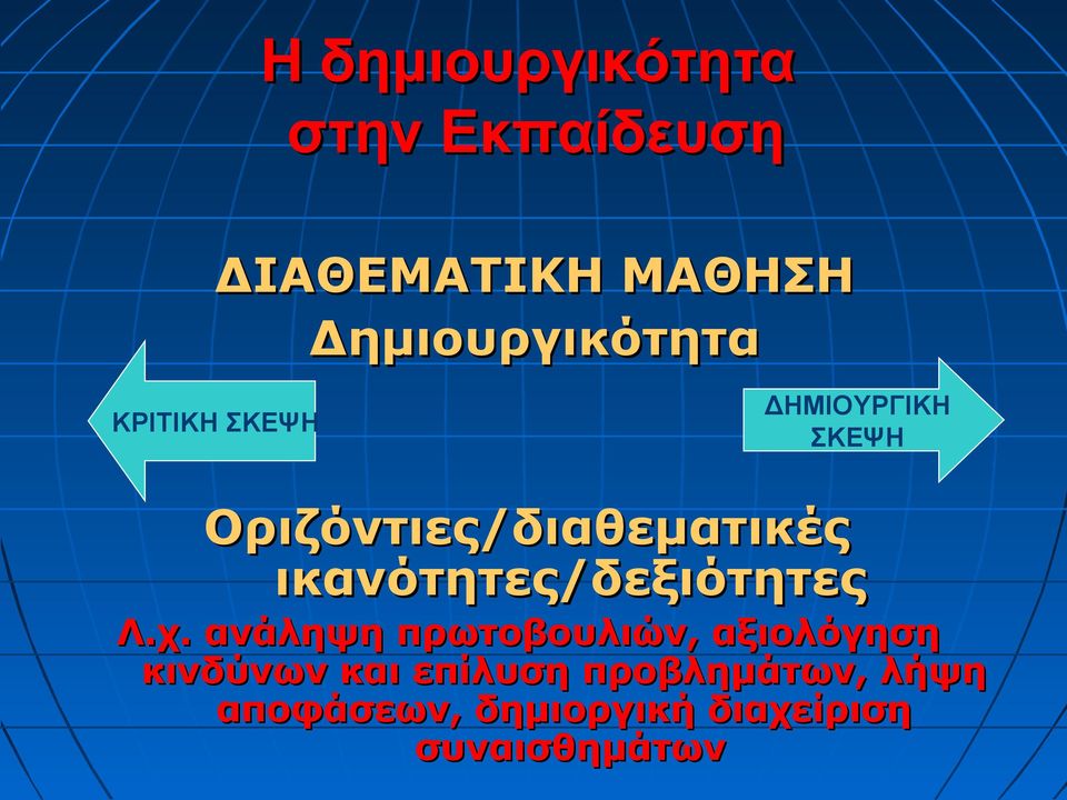 Οριζόντιες/διαθεματικές ικανότητες/δεξιότητες Λ.χ.