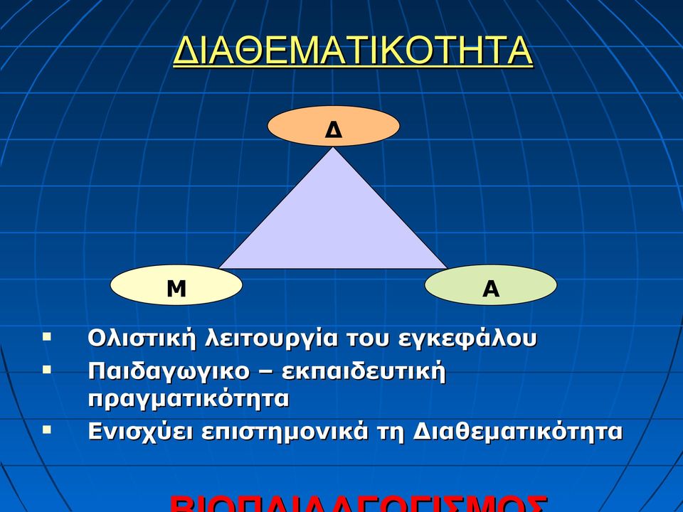 Παιδαγωγικο εκπαιδευτική