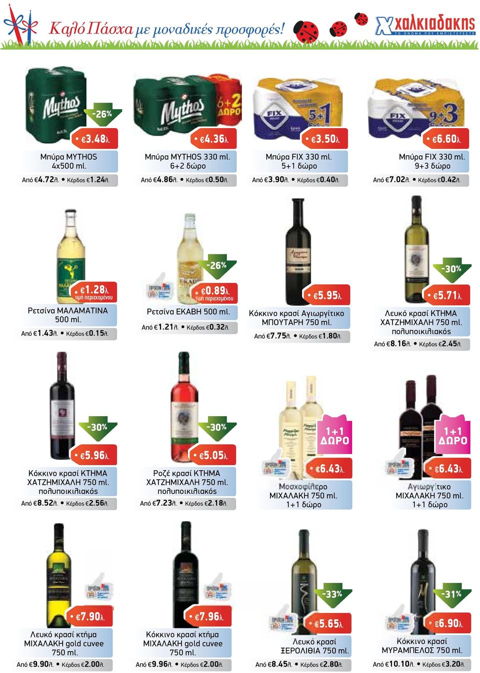 τιµή περιεχοµένου Ρετσίνα ΕΚΑΒΗ 500 ml. Από 1.21λ. Κέρδος 0.32λ. 5.95λ. Κόκκινο κρασί Αγιωργίτικο ΜΠΟΥΤΑΡΗ 750 ml. Από 7.75λ. Κέρδος 1.80λ. 5.71λ. Λευκό κρασί ΚΤΗΜΑ ΧΑΤΖΗΜΙΧΑΛΗ 750 ml.