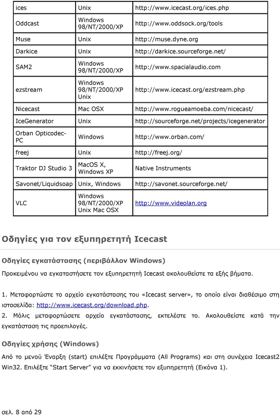 com/nicecast/ IceGenerator Unix http://sourceforge.net/projects/icegenerator Orban Opticodec- PC Windows http://www.orban.com/ freej Unix http://freej.