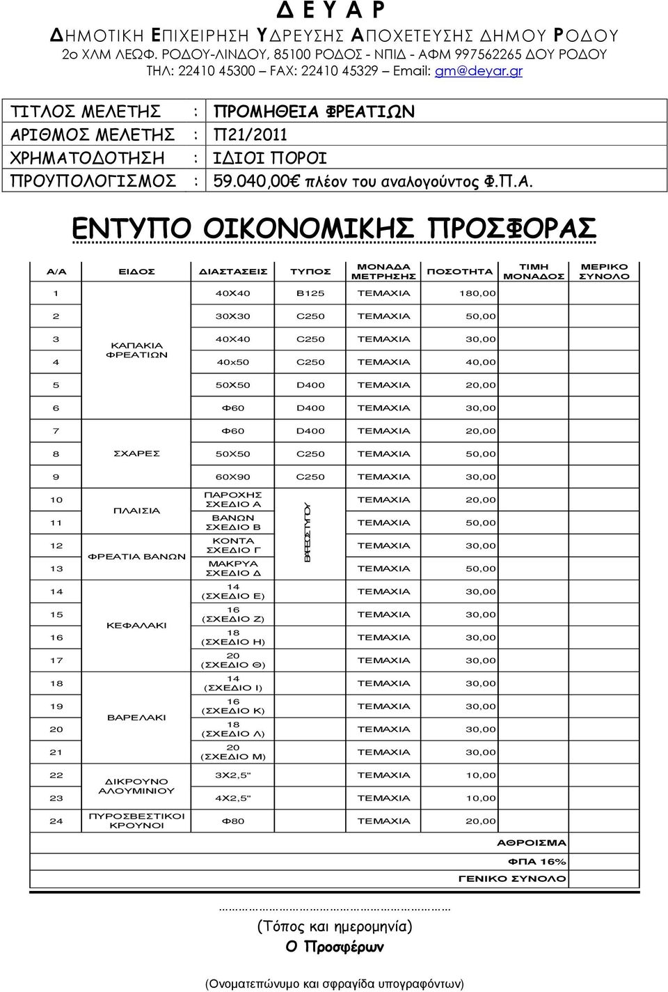 ΦΡΕΑΤΙΩΝ ΑΡΙΘΜΟΣ ΜΕΛΕΤΗΣ : Π21/2011 ΧΡΗΜΑΤΟ ΟΤΗΣΗ : Ι ΙΟΙ ΠΟΡΟΙ ΠΡΟΥΠΟΛΟΓΙΣΜΟΣ : 59.040,00 πλέον του αναλογούντος Φ.Π.Α. ΕΝΤΥΠΟ ΟΙΚΟΝΟΜΙΚΗΣ ΠΡΟΣΦΟΡΑΣ Α/Α ΕΙ ΟΣ ΙΑΣΤΑΣΕΙΣ ΤΥΠΟΣ ΜΟΝΑ Α ΜΕΤΡΗΣΗΣ