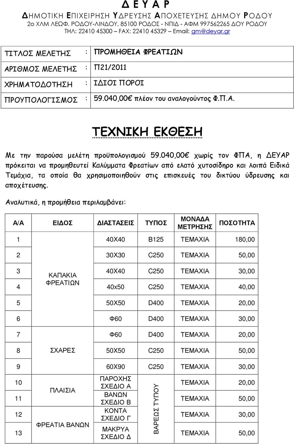 040,00 χωρίς τον ΦΠΑ, η ΕΥΑΡ πρόκειται να προµηθευτεί Καλύµµατα Φρεατίων από ελατό χυτοσίδηρο και λοιπά Ειδικά Τεµάχια, τα οποία θα χρησιµοποιηθούν στις επισκευές του δικτύου ύδρευσης και αποχέτευσης.