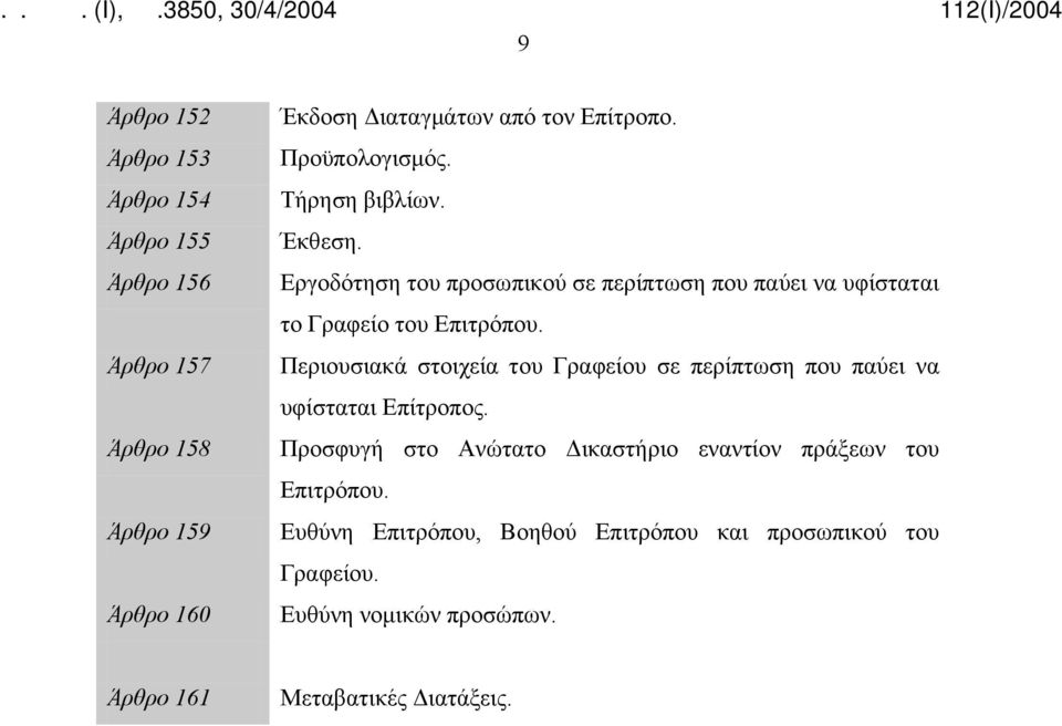 Περιουσιακά στοιχεία του Γραφείου σε περίπτωση που παύει να υφίσταται Επίτροπος.