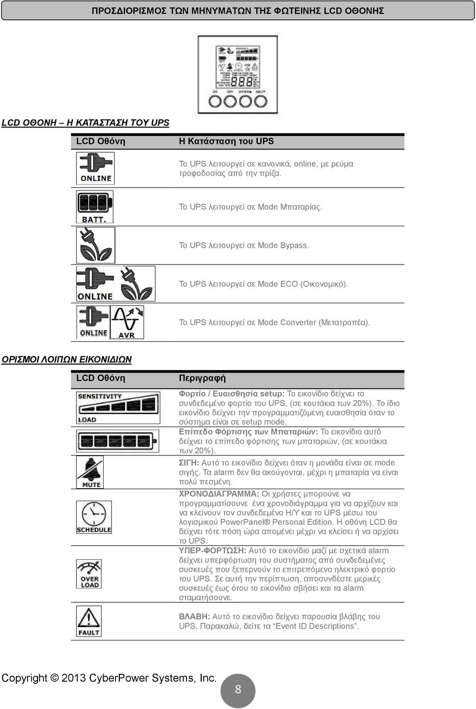 ΟΡΙΣΜΟΙ ΛΟΙΠΩΝ ΕΙΚΟΝΙ ΙΩΝ LCD Οθόνη Περιγραφή Φορτίο / Ευαισθησία setup: Το εικονίδιο δείχνει το συνδεδεµένο φορτίο του UPS, (σε κουτάκια των 20%).