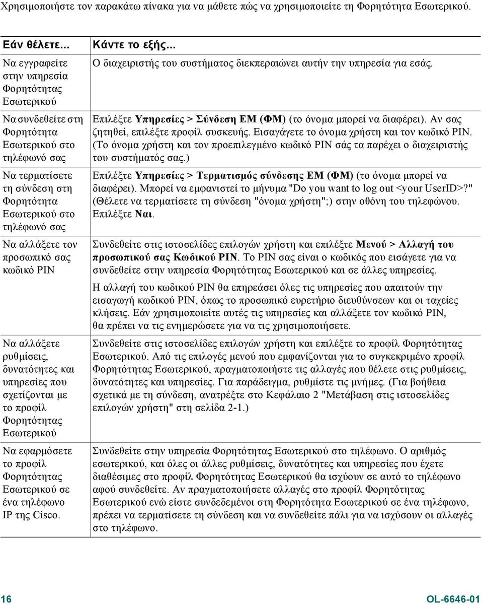 προσωπικό σας κωδικό PIN Να αλλάξετε ρυθµίσεις, δυνατότητες και υπηρεσίες που σχετίζονται µε το προφίλ Φορητότητας Εσωτερικού Να εφαρµόσετε το προφίλ Φορητότητας Εσωτερικού σε ένα τηλέφωνο ΙΡ της