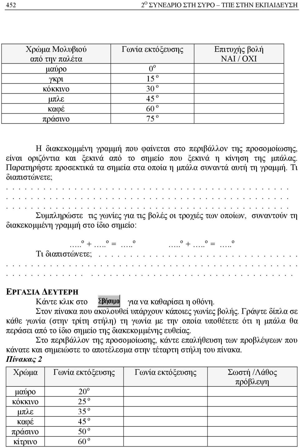 Τι διαπιστώνετε; Συμπληρώστε τις γωνίες για τις βολές οι τροχιές των οποίων, συναντούν τη διακεκομμένη γραμμή στο ίδιο σημείο:.. ο +.. ο =.. ο.. ο +.. ο =.. ο Τι διαπιστώνετε;.