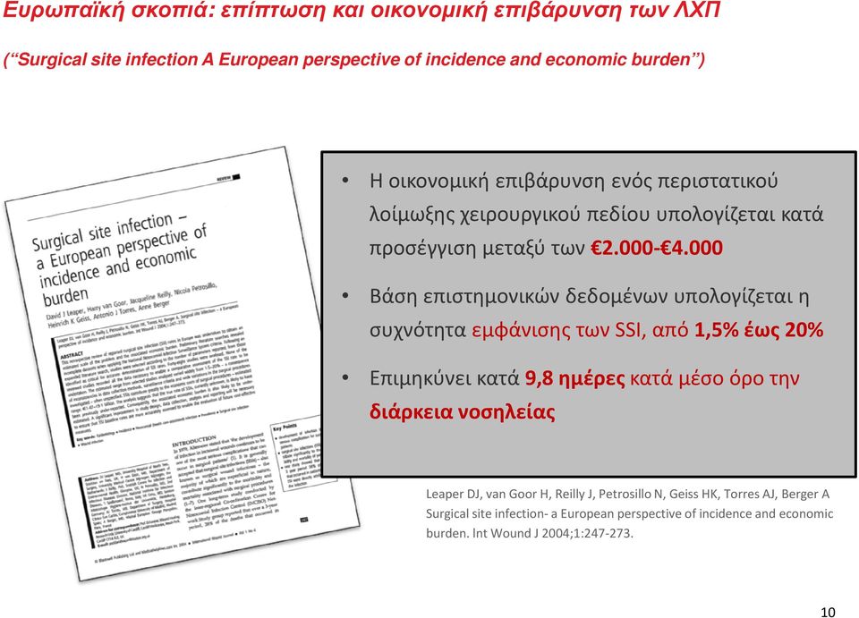 000 Βάση επιστημονικών δεδομένων υπολογίζεται η συχνότητα εμφάνισης των SSI, από 1,5% έως 20% Επιμηκύνει κατά 9,8 ημέρες κατά μέσο όρο την διάρκεια