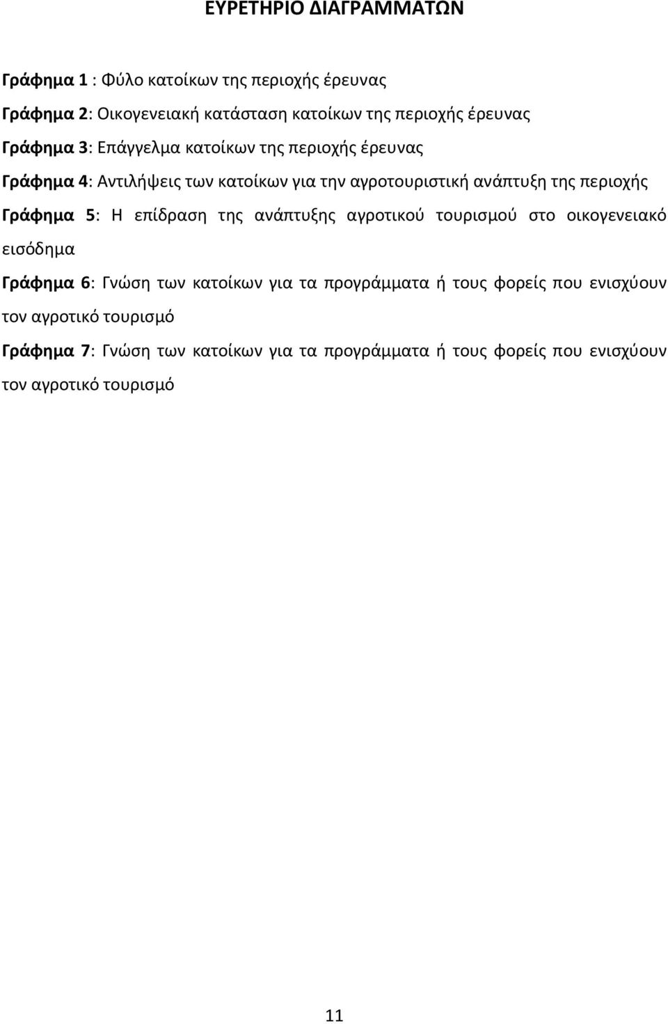 Γράφημα 5: Η επίδραση της ανάπτυξης αγροτικού τουρισμού στο οικογενειακό εισόδημα Γράφημα 6: Γνώση των κατοίκων για τα προγράμματα ή