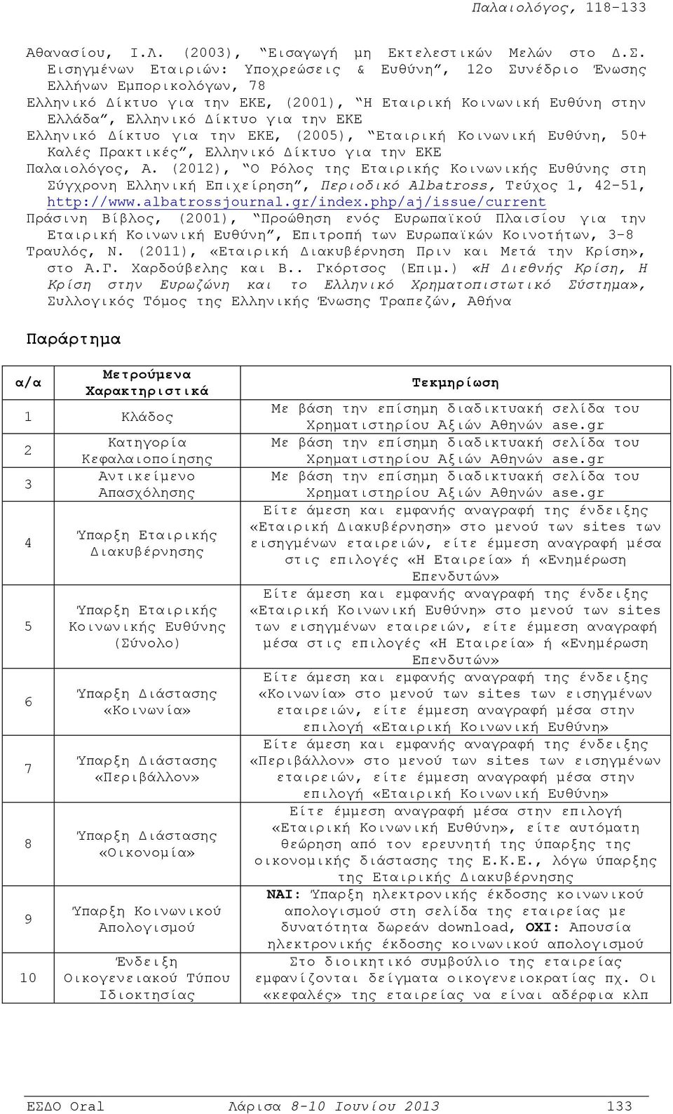 Ελληνικό Δίκτυο για την ΕΚΕ, (2005), Εταιρική Κοινωνική Ευθύνη, 50+ Καλές Πρακτικές, Ελληνικό Δίκτυο για την ΕΚΕ Παλαιολόγος, Α.