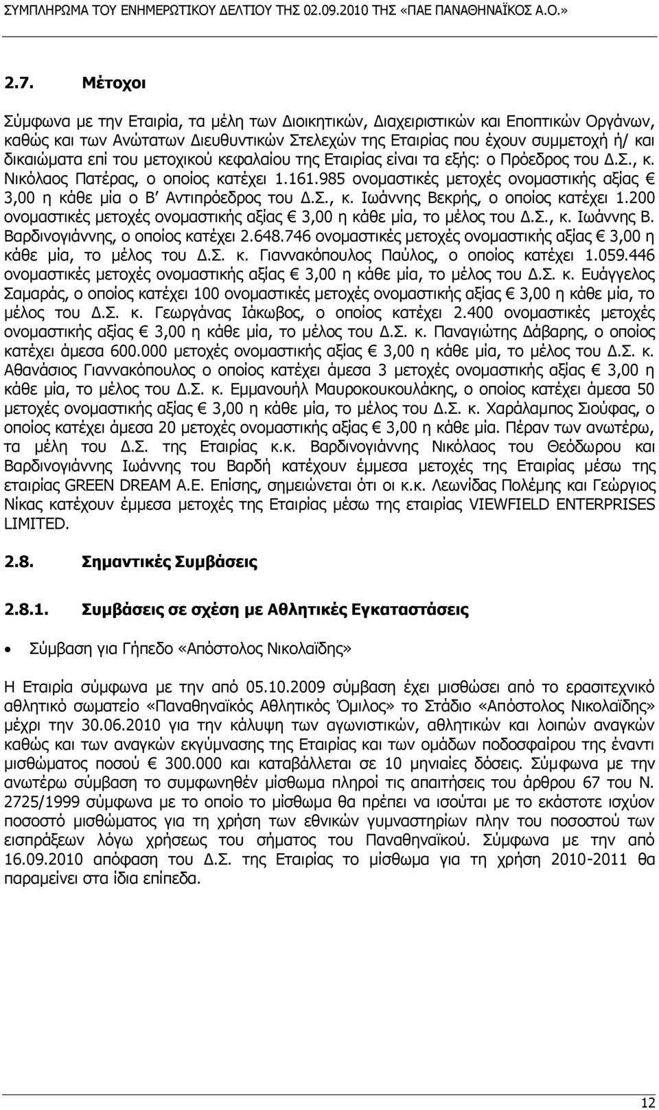 200 νλνκαζηηθέο κεηνρέο νλνκαζηηθήο αμίαο 3,00 ε θάζε κία, ην κέινο ηνπ Γ.Π., θ. Ησάλλεο Β. Βαξδηλνγηάλλεο, ν νπνίνο θαηέρεη 2.648.