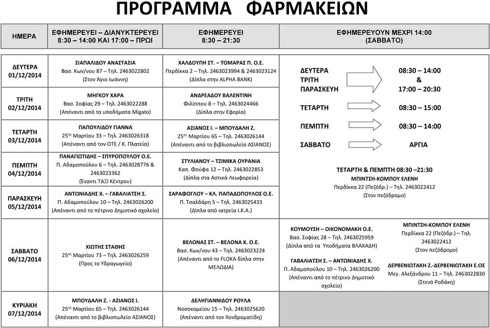 2463026318 (Απέναντι από τον ΟΤΕ / Κ. Πλατεία) 04/12/2014 05/12/2014 ΣΤΥΛΙΑΝΟΥ ΤΖΙΜΙΚΑ ΟΥΡΑΝΙΑ Καπ. Φούφα 12 Τηλ.