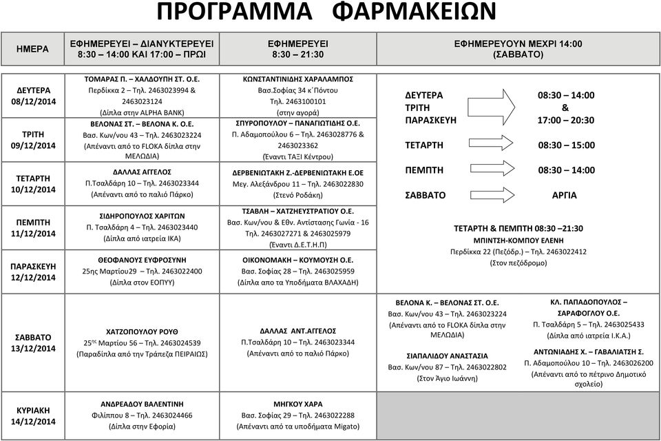 2463023440 (Δίπλα από ιατρεία ΙΚΑ) ΤΣΑΒΛΗ ΧΑΤΖΗΕΥΣΤΡΑΤΙΟΥ O.E. ΟΙΚΟΝΟΜΑΚΗ ΚΟΥΜΟΥΣΗ Ο.Ε. (Δίπλα απο τα Υποδήματα ΒΛΑΧΑΔΗ) 13/12/2014 ΧΑΤΖΟΠΟΥΛΟΥ ΡΟΥΘ 25 ης Μαρτίου 56 Τηλ.