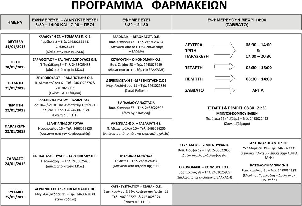 2463024054 (Απέναντι από ιατρεία της ΔΕΗ) ΣΤΥΛΙΑΝΟΥ ΤΖΙΜΙΚΑ ΟΥΡΑΝΙΑ Καπ. Φούφα 12 Τηλ. 2463022853 (Δίπλα στα Αστικά Λεωφορεία) ΟΙΚΟΝΟΜΑΚΗ ΚΟΥΜΟΥΣΗ Ο.Ε. (Δίπλα απο τα Υποδήματα ΒΛΑΧΑΔΗ) ΑΝΤΩΝΙΑΔΗΣ ΑΝΤΩΝΙΟΣ 25 ης Μαρτίου 39 Τηλ.