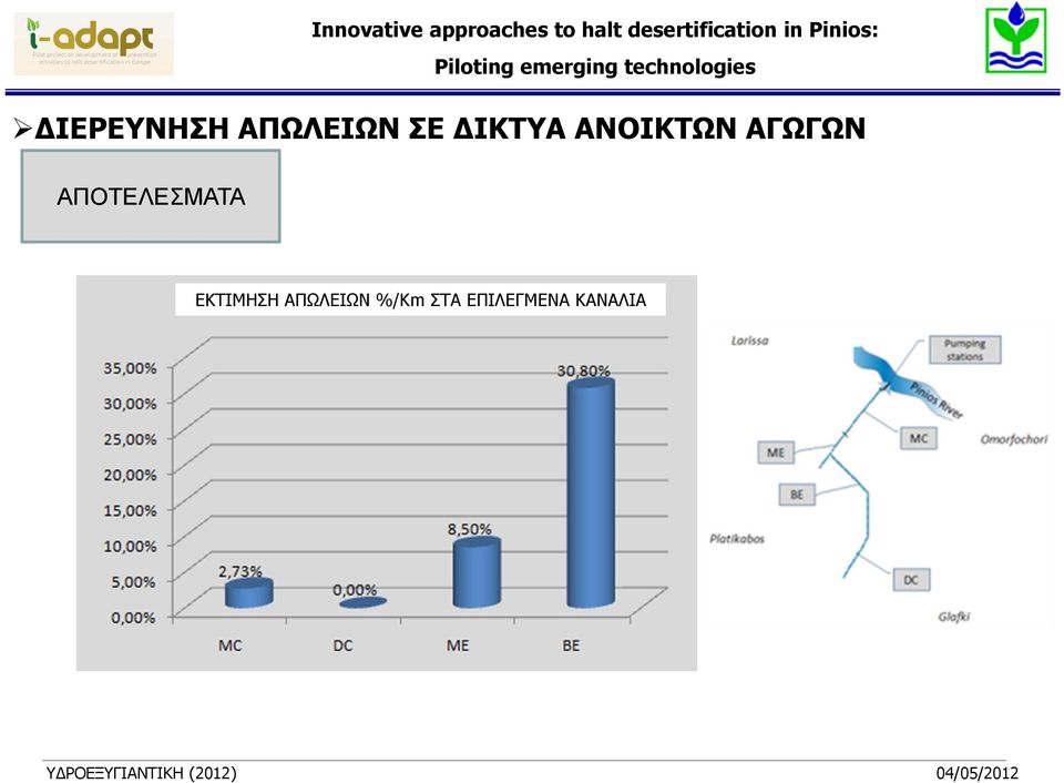 ΔΙΕΡΕΥΝΗΣΗ ΑΠΩΛΕΙΩΝ ΣΕ ΔΙΚΤΥΑ ΑΝΟΙΚΤΩΝ