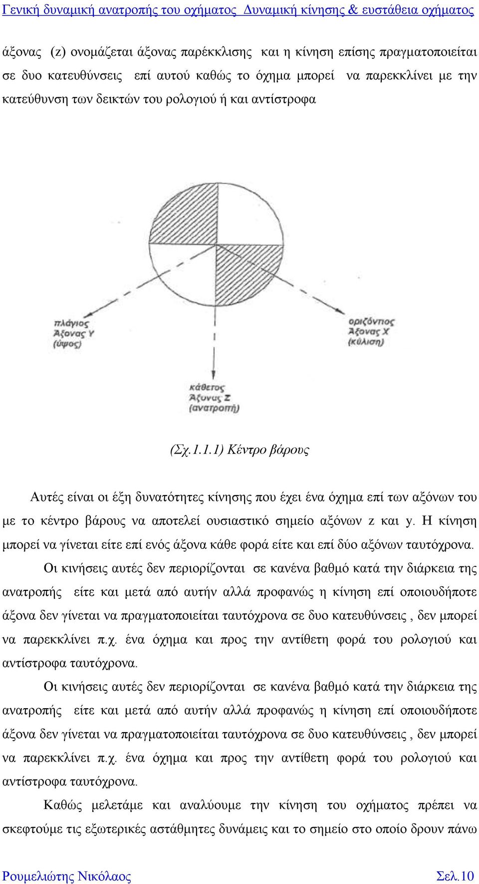 1.1) Κέντρο βάρους Αυτές είναι οι έξη δυνατότητες κίνησης που έχει ένα όχημα επί των αξόνων του με το κέντρο βάρους να αποτελεί ουσιαστικό σημείο αξόνων z και y.