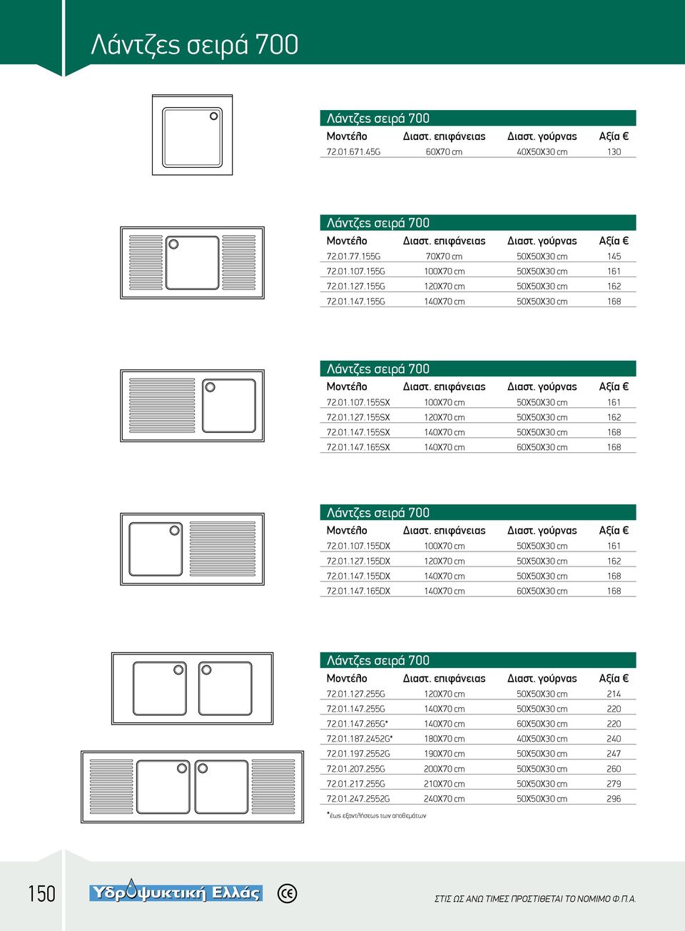 επιφάνειας Διαστ. γούρνας ξία 72.01.107.155SX 100X70 cm 50X50X30 cm 161 72.01.127.155SX 120X70 cm 50X50X30 cm 162 72.01.147.155SX 140X70 cm 50X50X30 cm 168 72.01.147.165SX 140X70 cm 60X50X30 cm 168 Λάντζες σειρά 700 Μοντέλο Διαστ.