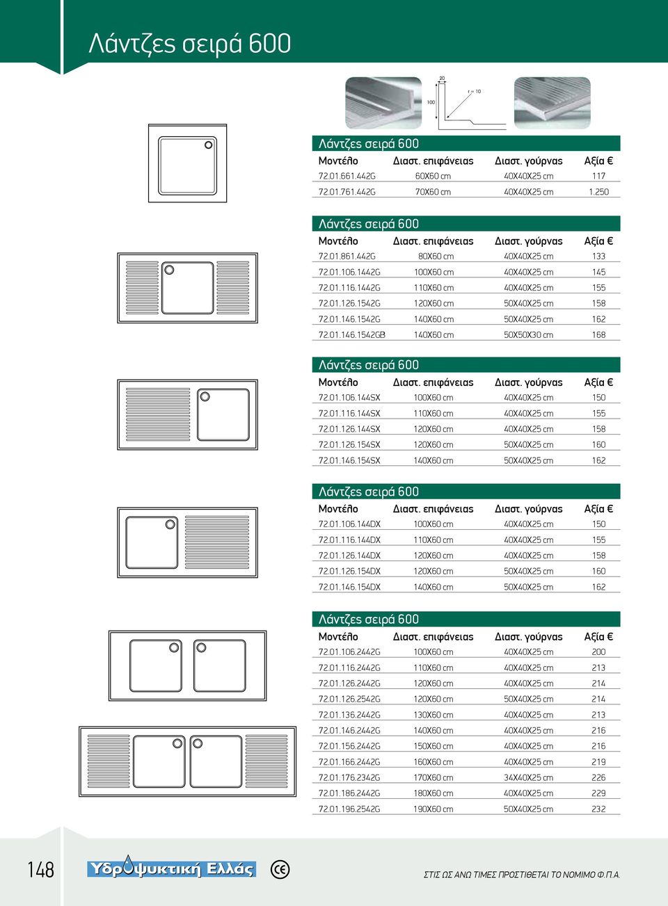 01.146.1542G 140X60 cm 50X40X25 cm 162 72.01.146.1542GΒ 140X60 cm 50X50X30 cm 168 Λάντζες σειρά 600 Μοντέλο Διαστ. επιφάνειας Διαστ. γούρνας ξία 72.01.106.144SX 100X60 cm 40X40X25 cm 150 72.01.116.