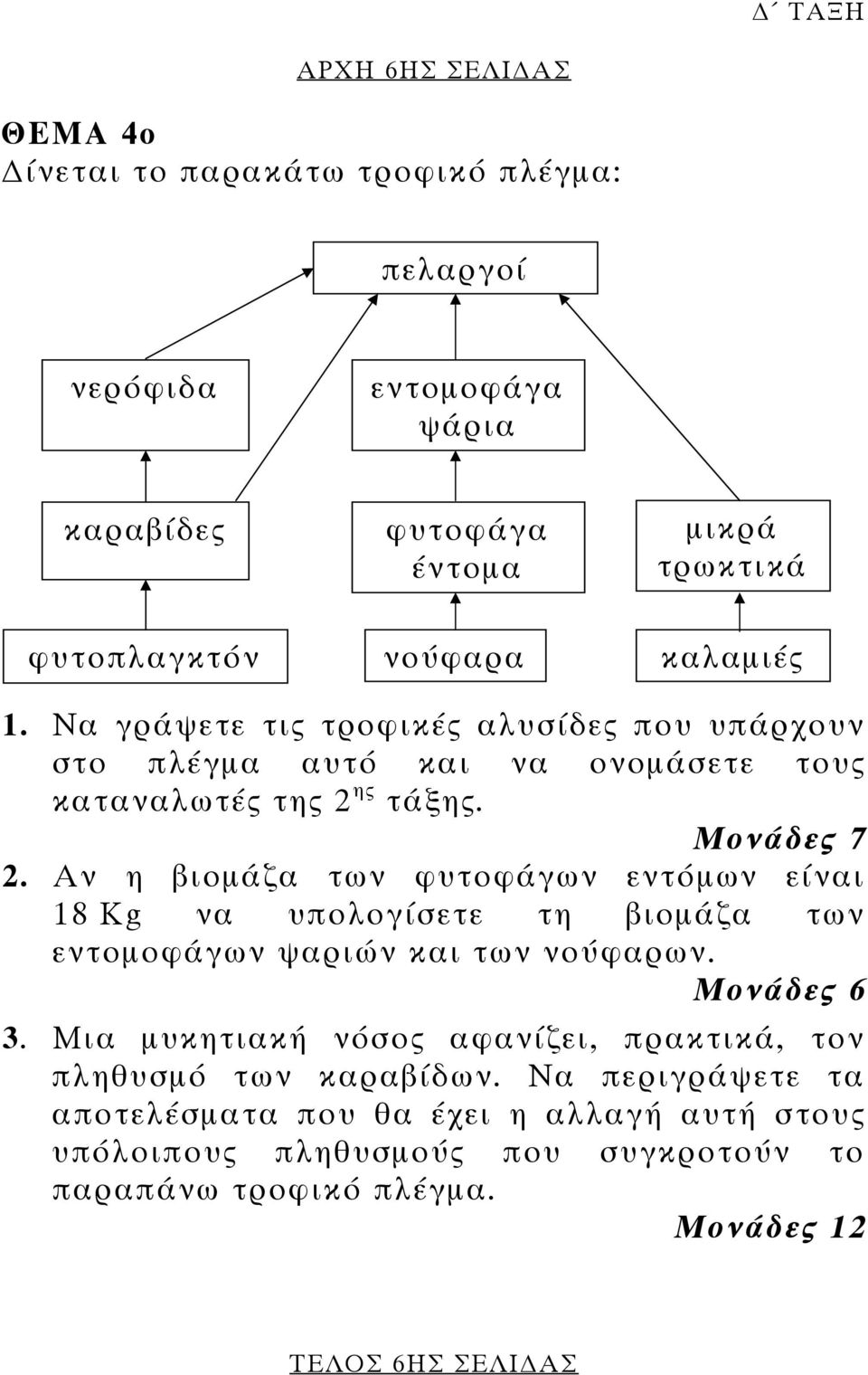 Αν η βιοµάζα των φυτοφάγων εντόµων είναι 18 Kg να υπολογίσετε τη βιοµάζα των εντοµοφάγων ψαριών και των νούφαρων. Μονάδες 6 3.