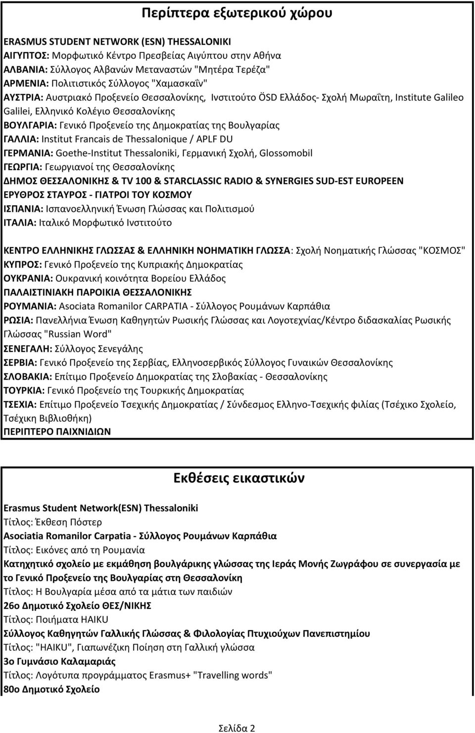 Προξενείο της Δημοκρατίας της Βουλγαρίας ΓΑΛΛΙΑ: Institut Francais de Thessalonique / APLF DU ΓΕΡΜΑΝΙΑ: Goethe-Institut Thessaloniki, Γερμανική Σχολή, Glossomobil ΓΕΩΡΓΙΑ: Γεωργιανοί της Θεσσαλονίκης