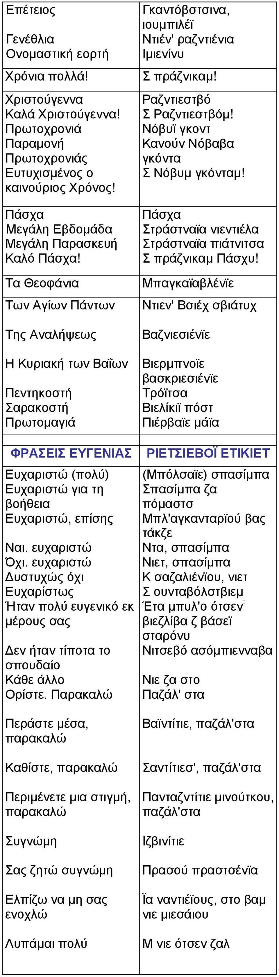 Νόβυϊ γκοντ Κανούν Νόβαβα γκόντα Σ Νόβυµ γκόνταµ! Πάσχα Στράστναϊα νιεντιέλα Στράστναϊα πιάτνιτσα Σ πράζνικαµ Πάσχυ!