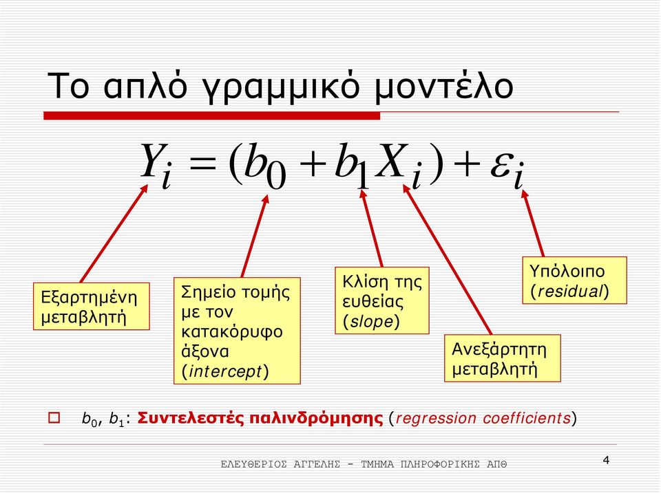 ευθείας (slope) Ανεξάρτητη µεταβλητή Υπόλοιπο (residual) b 0, b 1 :