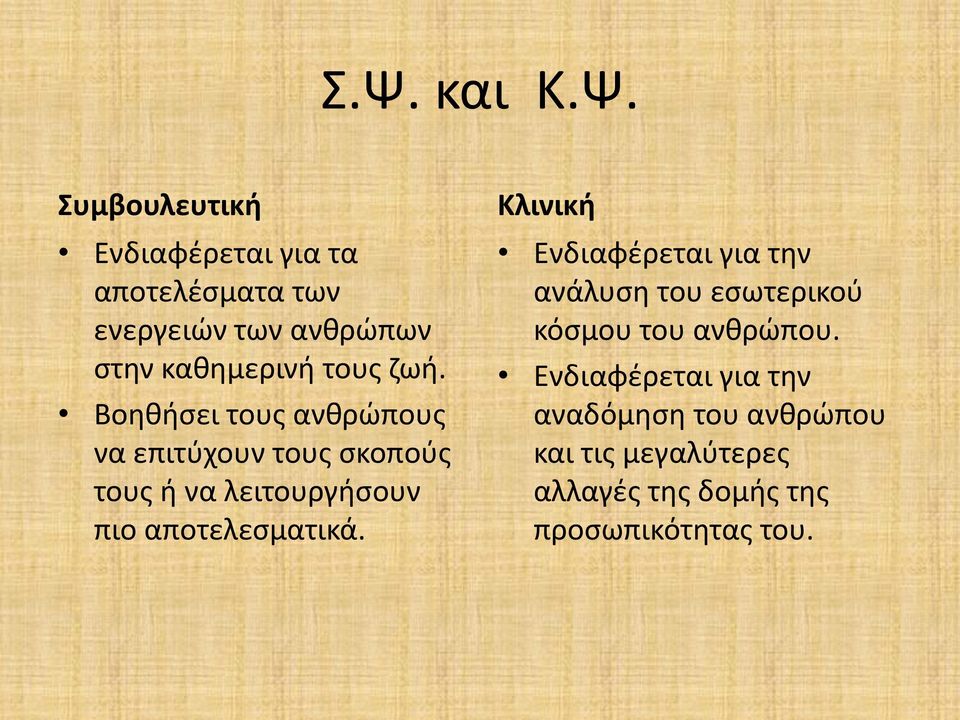 Βοηθήσει τους ανθρώπους να επιτύχουν τους σκοπούς τους ή να λειτουργήσουν πιο αποτελεσματικά.