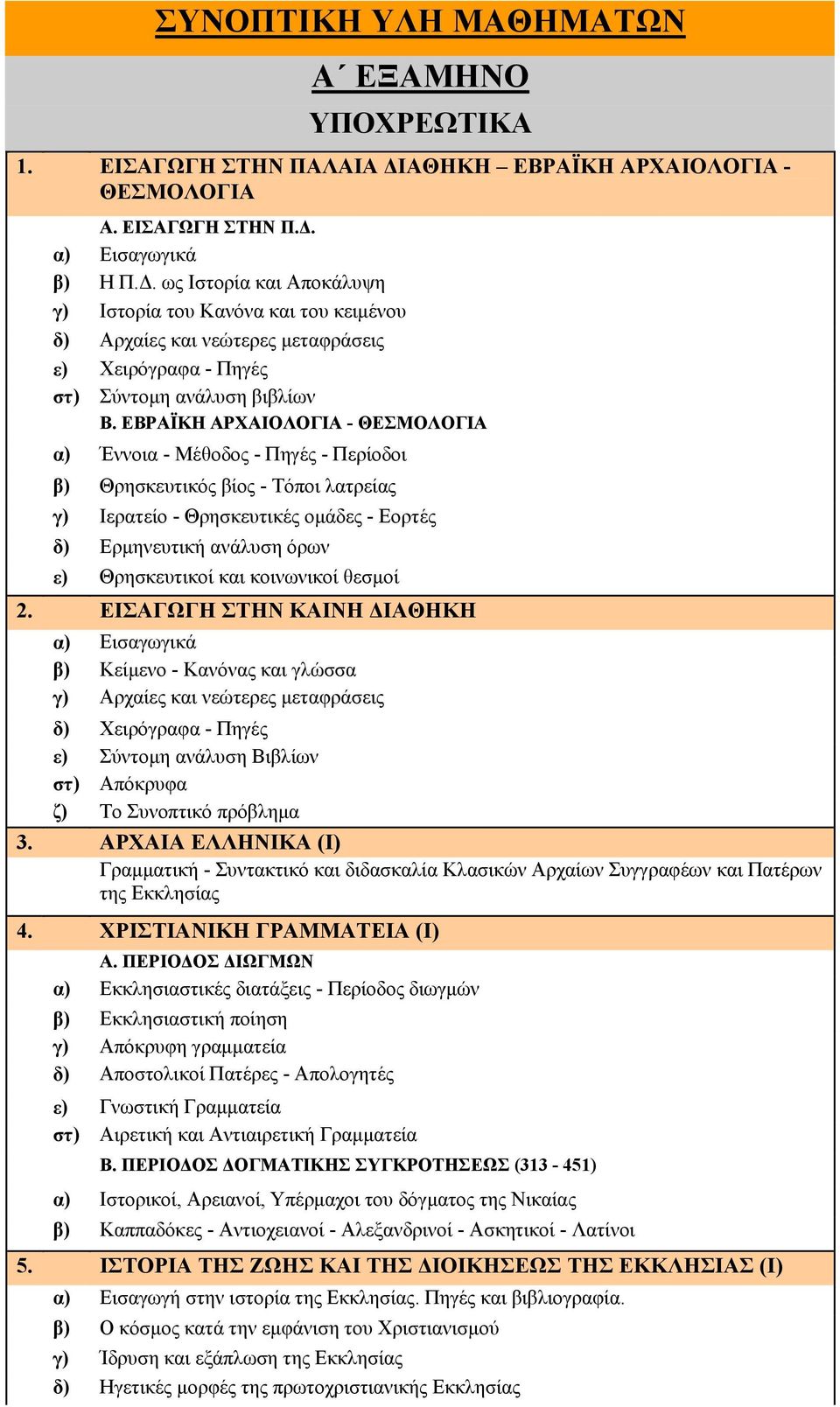 α) Εισαγωγικά β) Η Π.Δ. ως Ιστορία και Αποκάλυψη γ) Ιστορία του Κανόνα και του κειμένου δ) Αρχαίες και νεώτερες μεταφράσεις ε) Χειρόγραφα - Πηγές στ) Σύντομη ανάλυση βιβλίων Β.