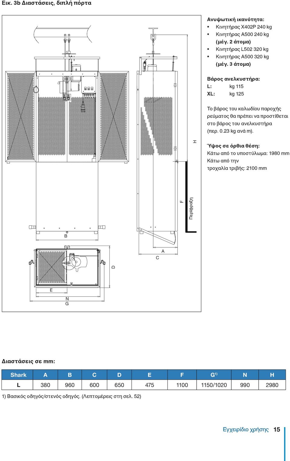 3 άτομα) Βάρος ανελκυστήρα: L: kg 115 XL: kg 125 Το βάρος του καλωδίου παροχής ρεύματος θα πρέπει να προστίθεται στο βάρος του ανελκυστήρα (περ. 0.