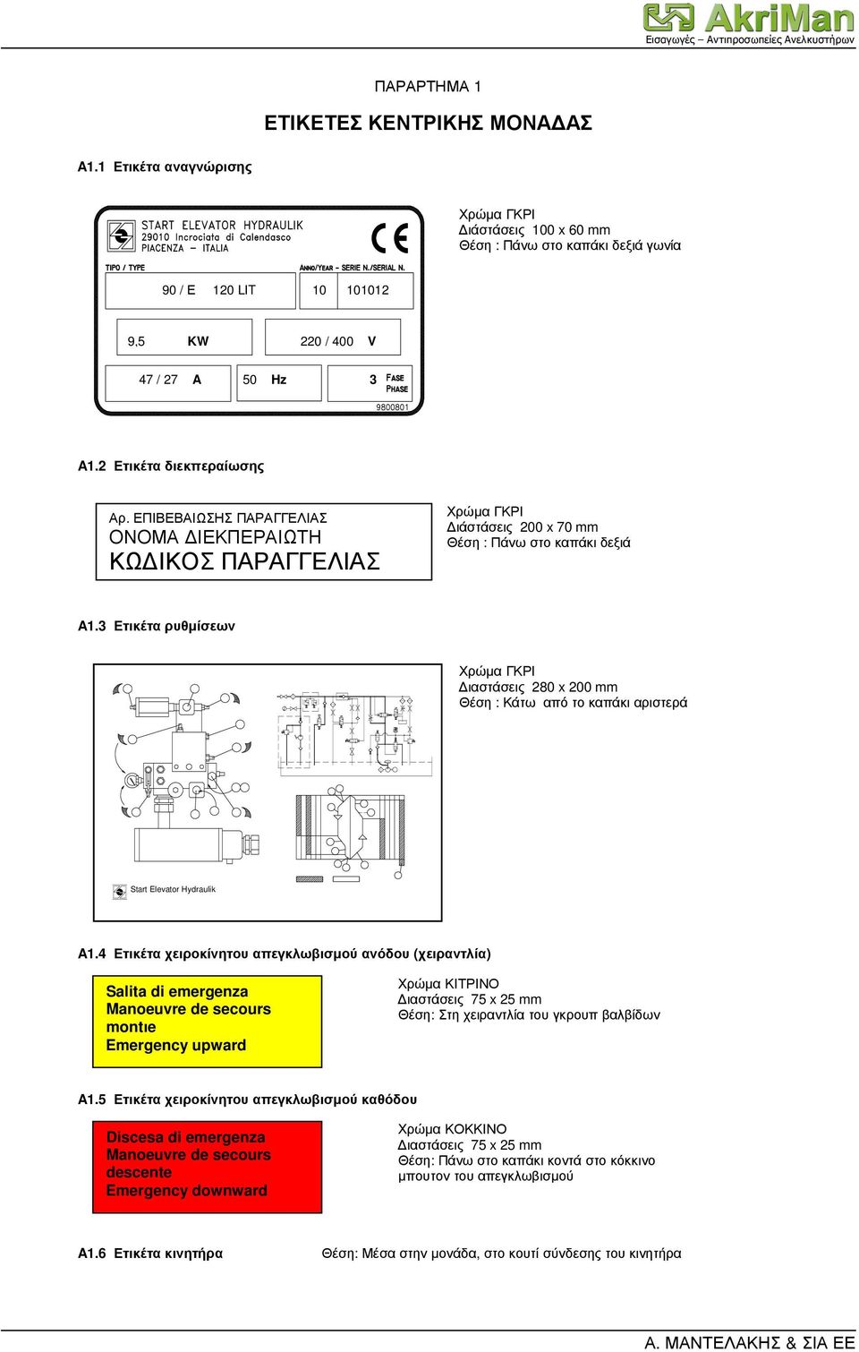 3 Ετικέτα ρυθµίσεων Χρώµα ΓΚΡΙ ιαστάσεις 280 x 200 mm Θέση : Κάτω από το καπάκι αριστερά Start Elevator Hydraulik A1.
