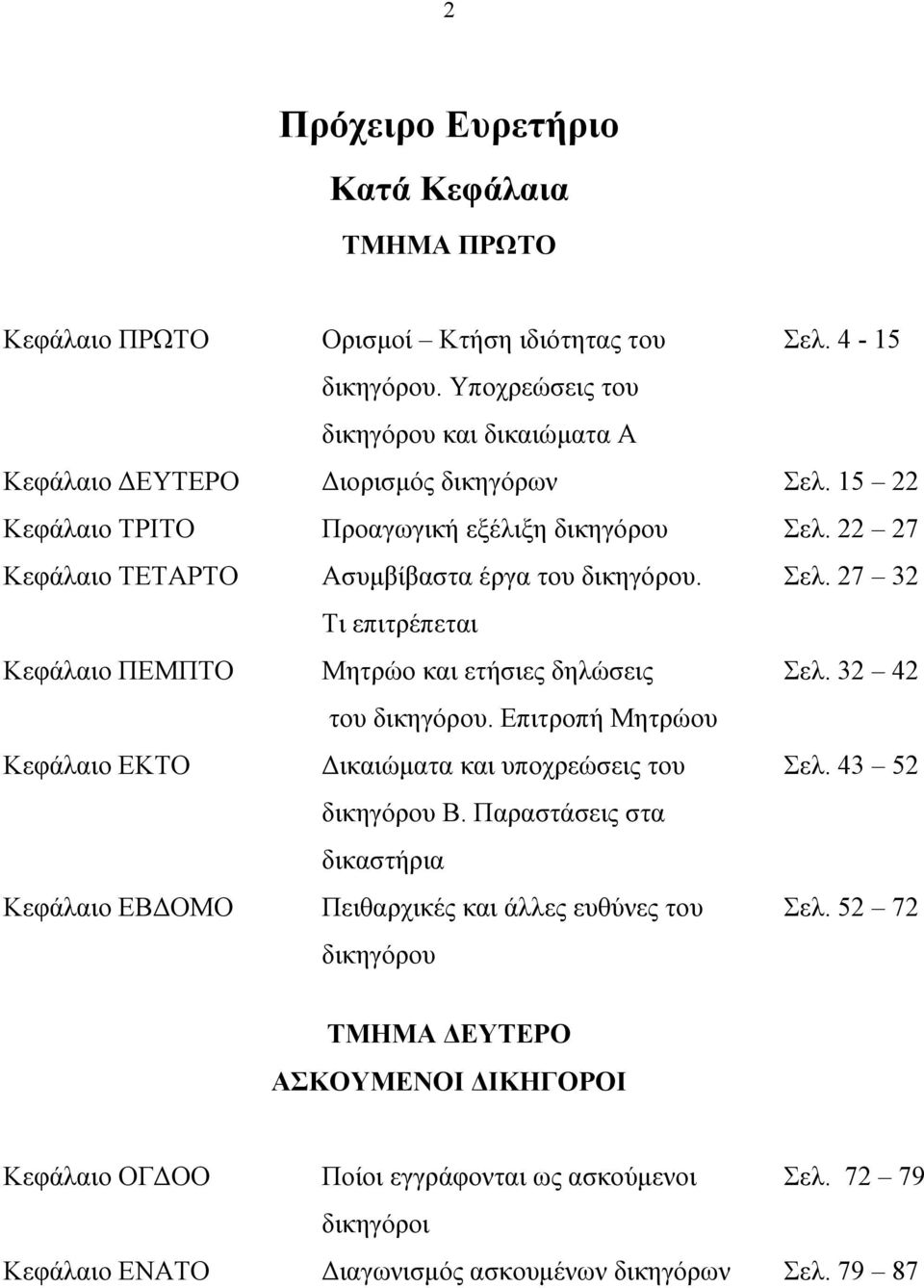 22 27 Κεφάλαιο ΤΕΤΑΡΤΟ Ασυμβίβαστα έργα του δικηγόρου. Σελ. 27 32 Τι επιτρέπεται Κεφάλαιο ΠΕΜΠΤΟ Μητρώο και ετήσιες δηλώσεις Σελ. 32 42 του δικηγόρου.