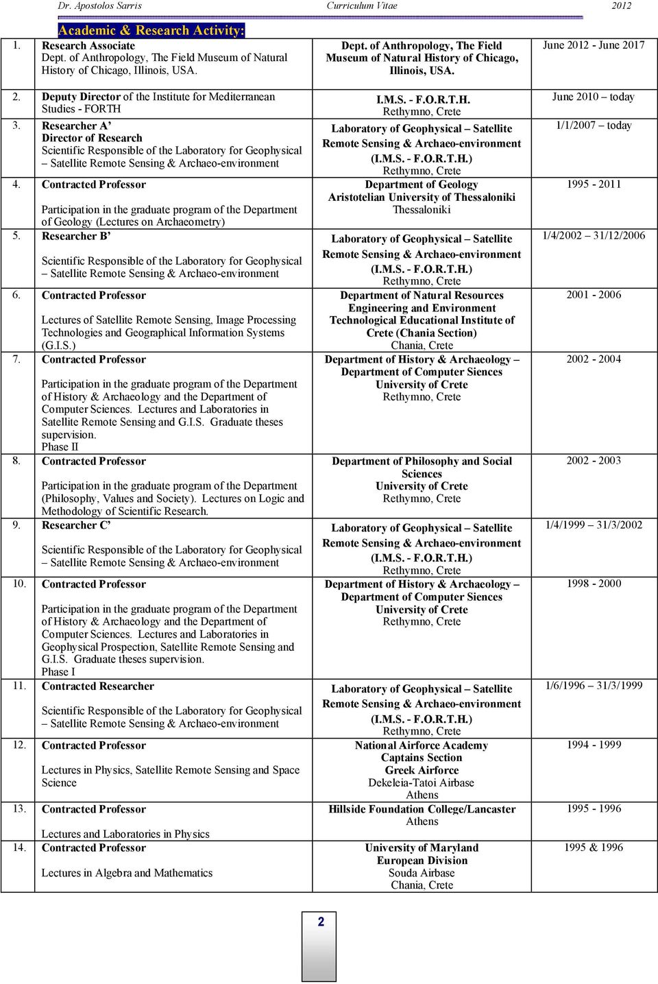 Researcher Α Director of Research Scientific Responsible of the Laboratory for Geophysical Satellite Remote Sensing & Archaeo-environment 4.