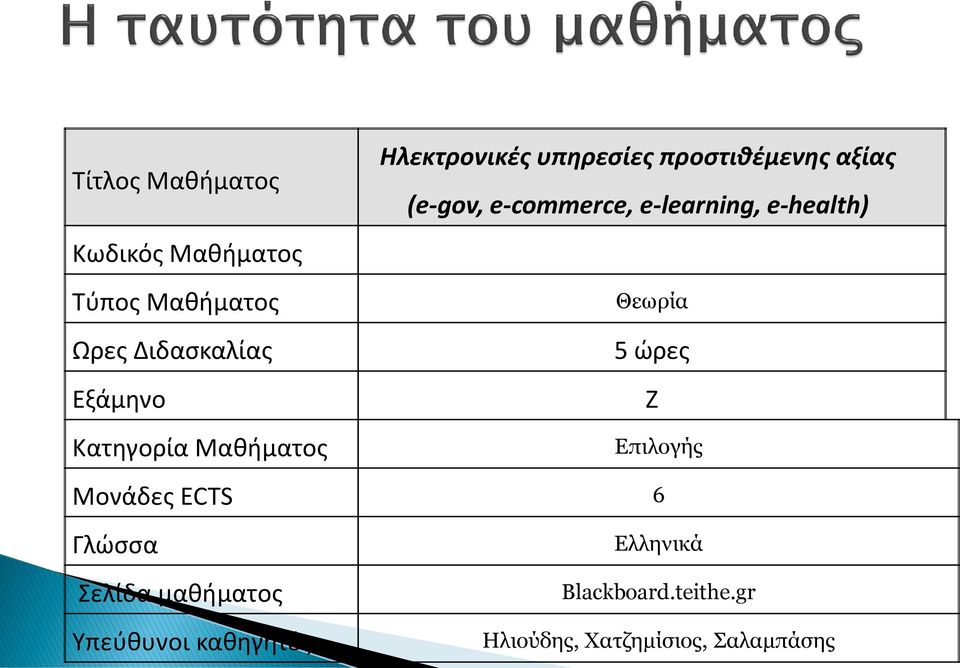 e-commerce, e-learning, e-health) Θεωρία 5 ώρες Ζ Επιλογής Μονάδες ECTS 6 Γλώσσα