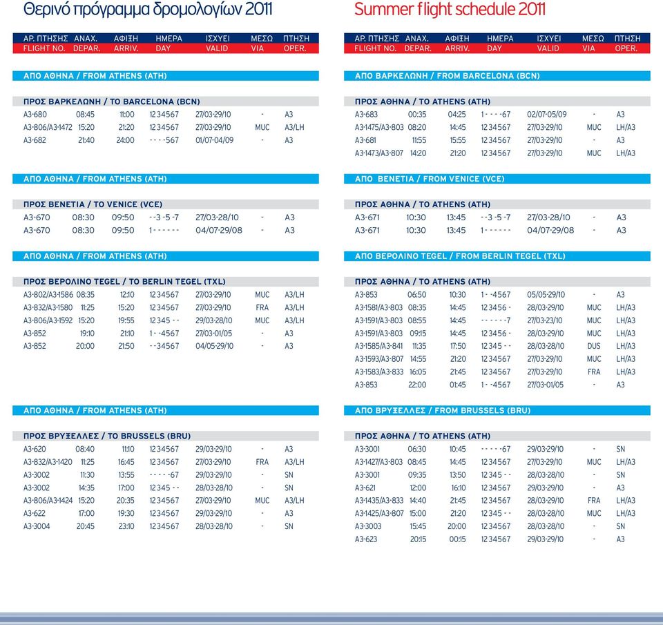 21:20 12 34567 27/03-29/10 MUC LH/A3 ΑΠΟ ΒΕΝΕΤΙΑ / FROM VENICE (VCE) ΠΡΟΣ ΒΕΝΕΤΙΑ / TO VENICE (VCE) A3-670 08:30 09:50 - - 3-5 - 7 27/03-28/10 - A3 A3-670 08:30 09:50 1 - - - - - - 04/07-29/08 - A3