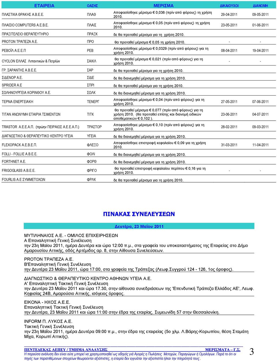 μέρισμα για τη χρήση 29-04-2011 09-05-2011 23-05-2011 01-06-2011 PROTON ΤΡΑΠΕΖ