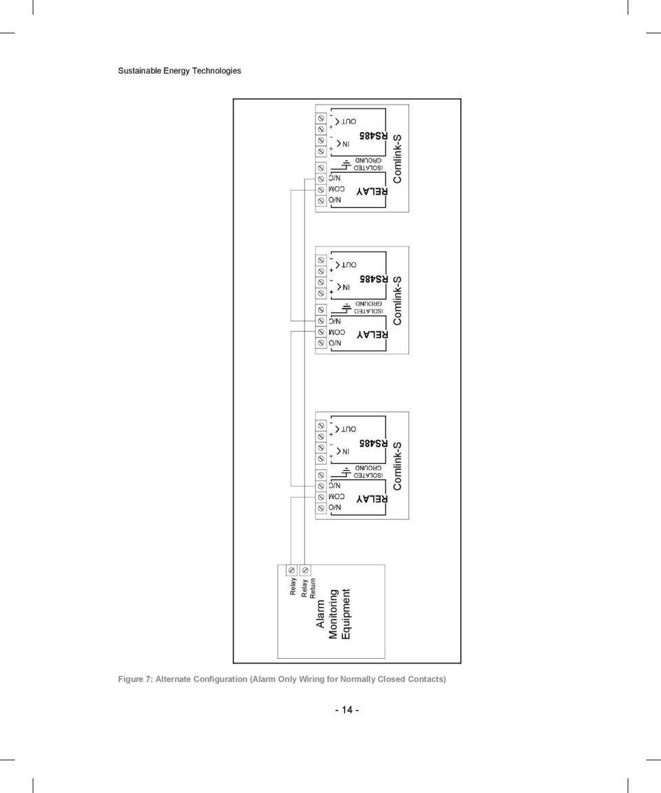 Figure 7: Alternate Configuration (Alarm