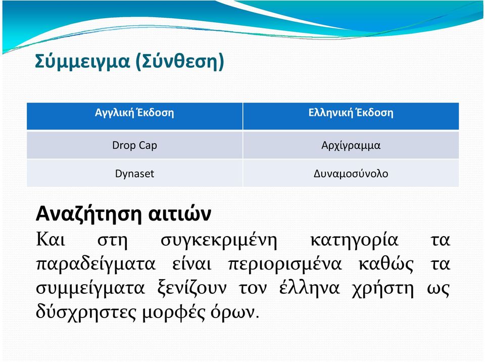 συγκεκριμένη κατηγορία τα παραδείγματα είναι περιορισμένα ρ