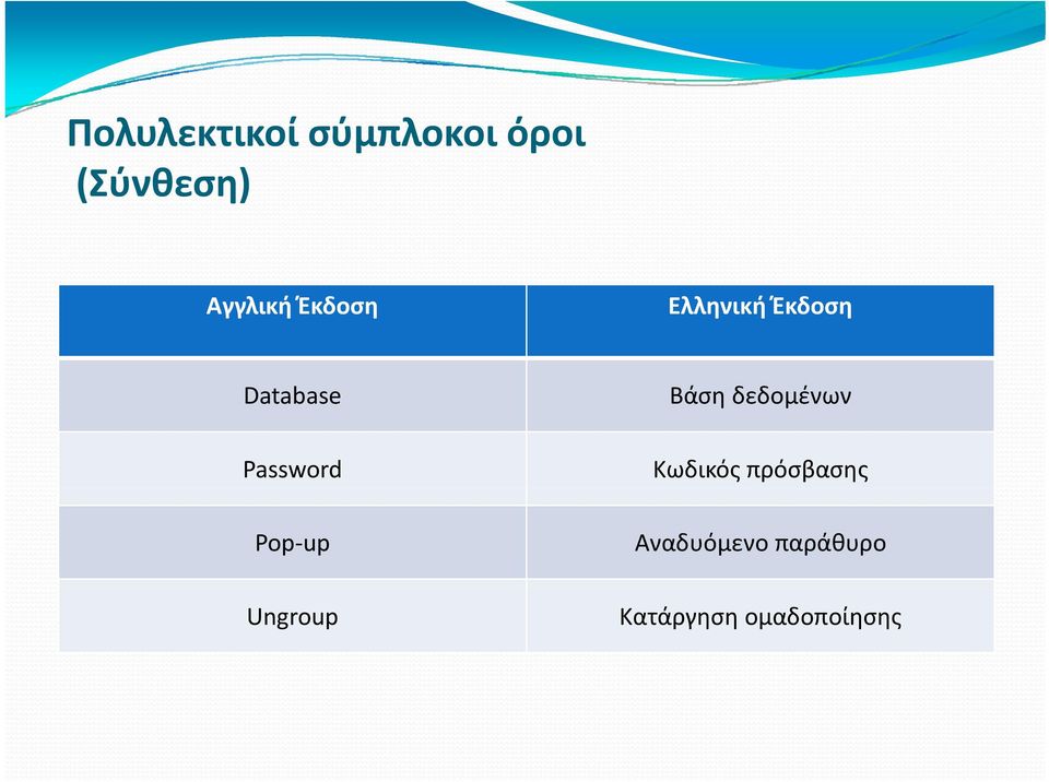 δεδομένωνδ Password Pop up Ungroup Κωδικός