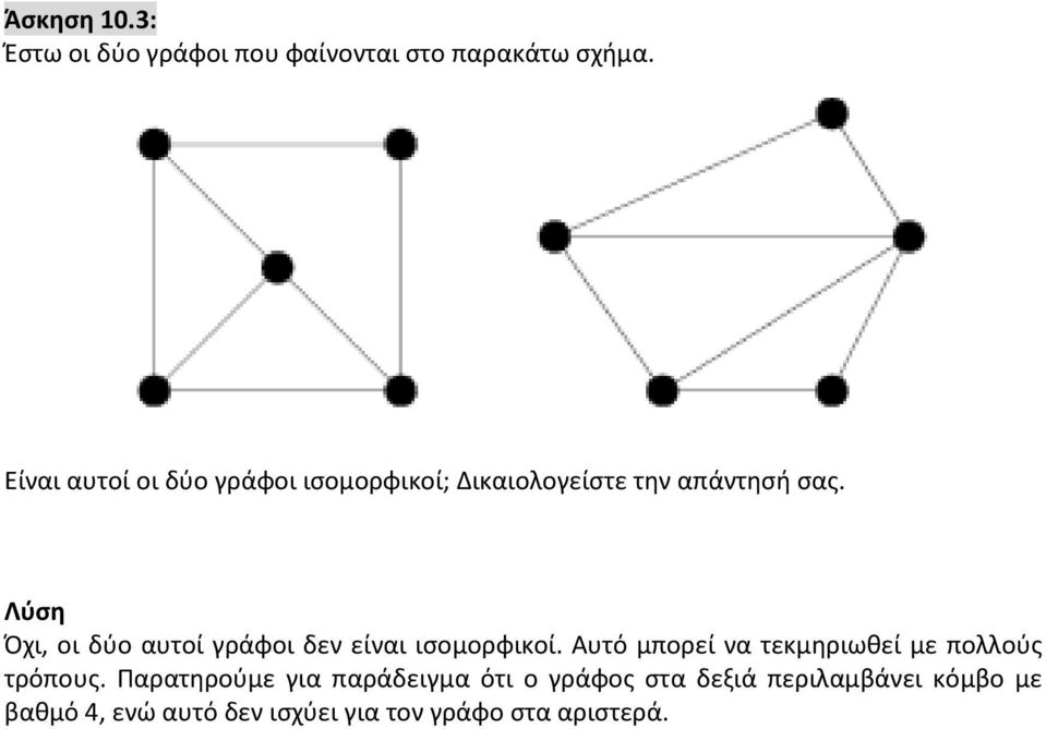 Όχι, οι δύο αυτοί γράφοι δεν είναι ισομορφικοί.