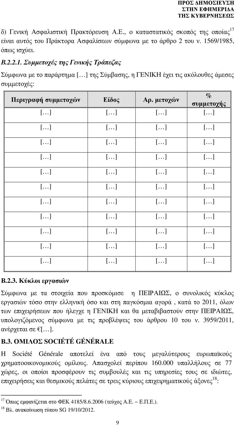 69/1985, όπως ισχύει. Β.2.2.1. Συµµετοχές της Γενικής Τράπεζας Σύµφωνα µε το παράρτηµα της Σύµβασης, η ΓΕΝΙΚΗ έχει τις ακόλουθες άµεσες συµµετοχές: Περιγραφή συµµετοχών Είδος Αρ.