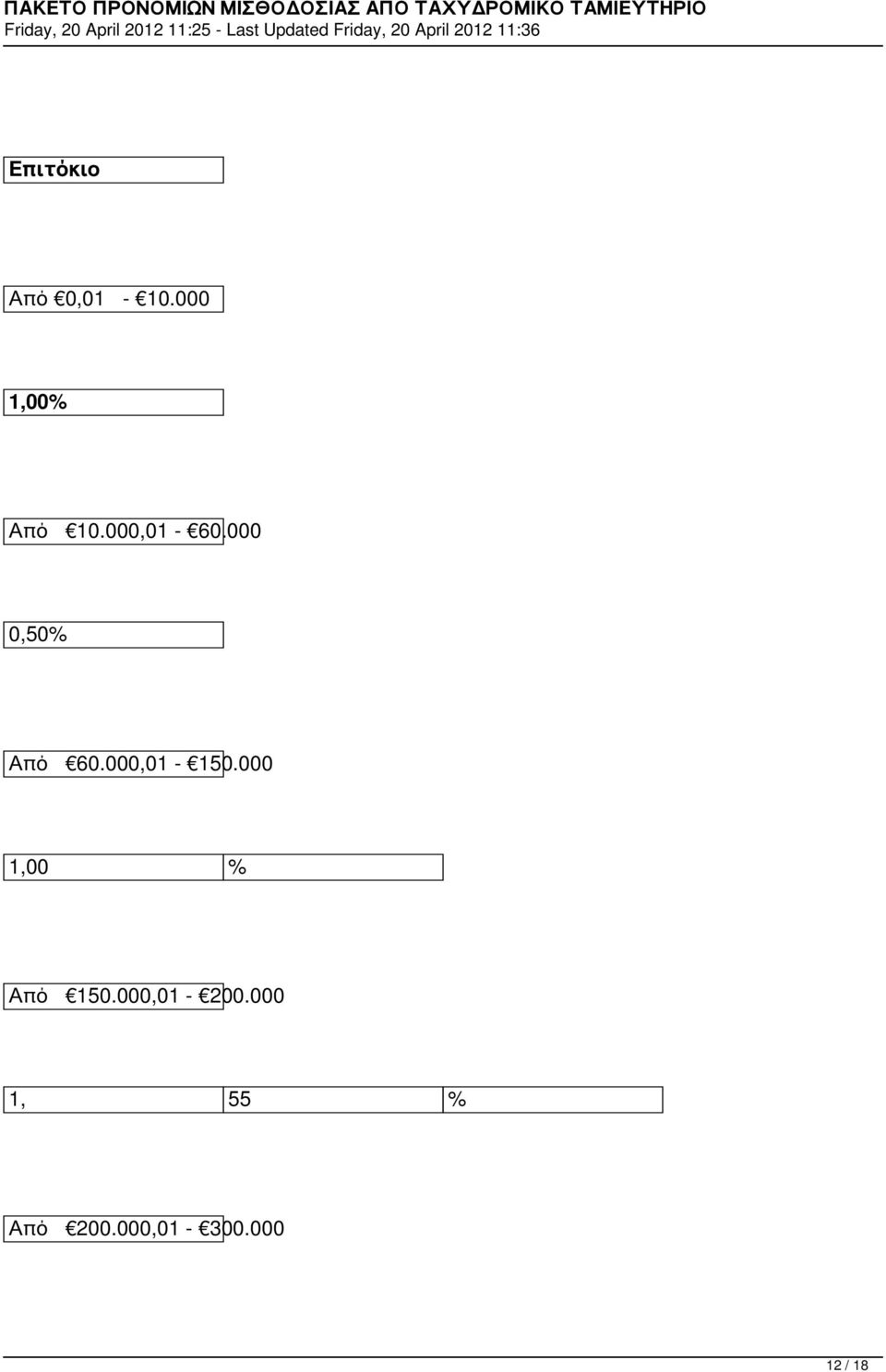 000 0,50% Από 60.000,01-150.