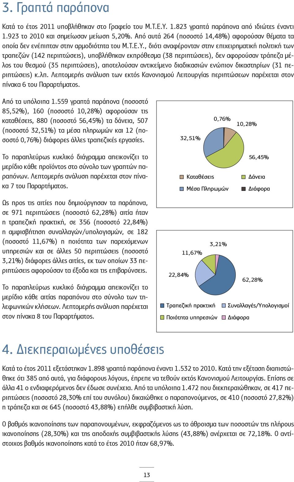 , διότι αναφέρονταν στην επιχειρηματική πολιτική των τραπεζών (142 περιπτώσεις), υποβλήθηκαν εκπρόθεσμα (38 περιπτώσεις), δεν αφορούσαν τράπεζα μέλος του θεσμού (35 περιπτώσεις), αποτελούσαν